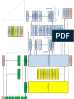 Visio-Diagrama de Procesos PMI v3