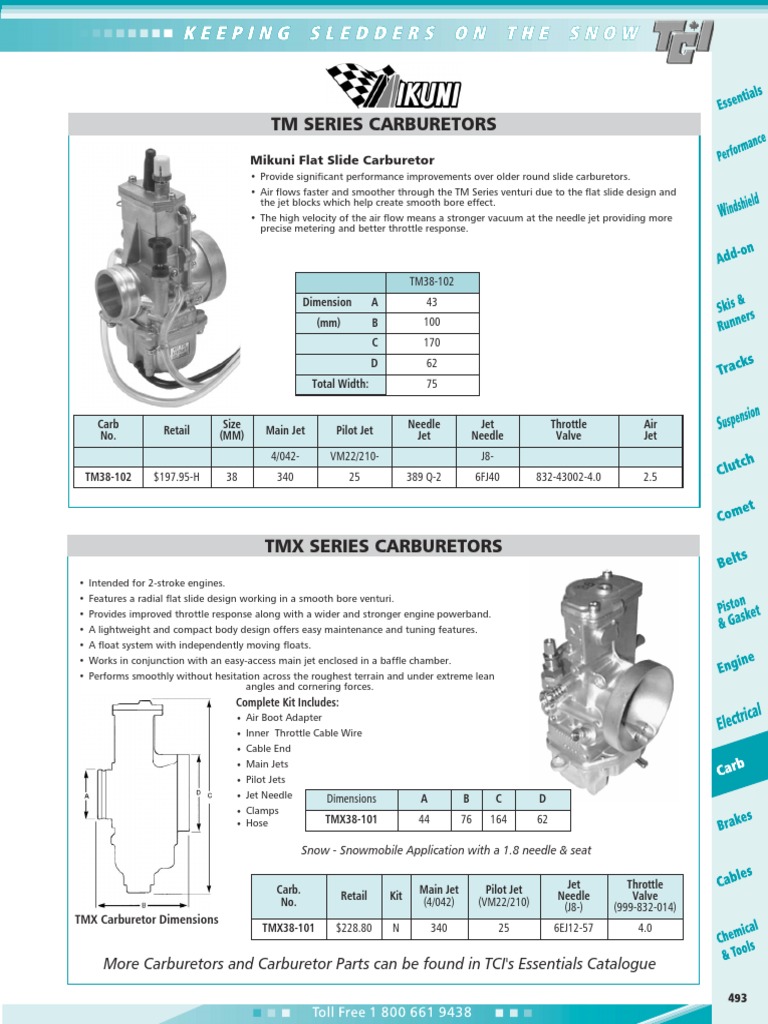 Carb - Mikuni Carbs and Mikuni Carb Parts | Download Free PDF