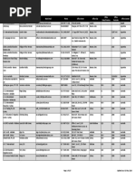 Download List of Representatives1 by Otunba Olakunle Sunday Ajayi SN362417799 doc pdf