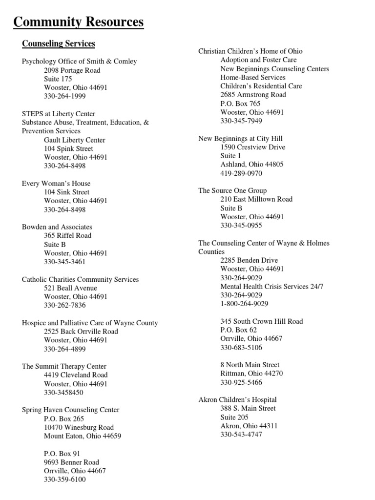 Wayne County Community Resources List PDF Clinical Medicine Behavioural Sciences