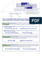 Pronouns and types explanation.pdf