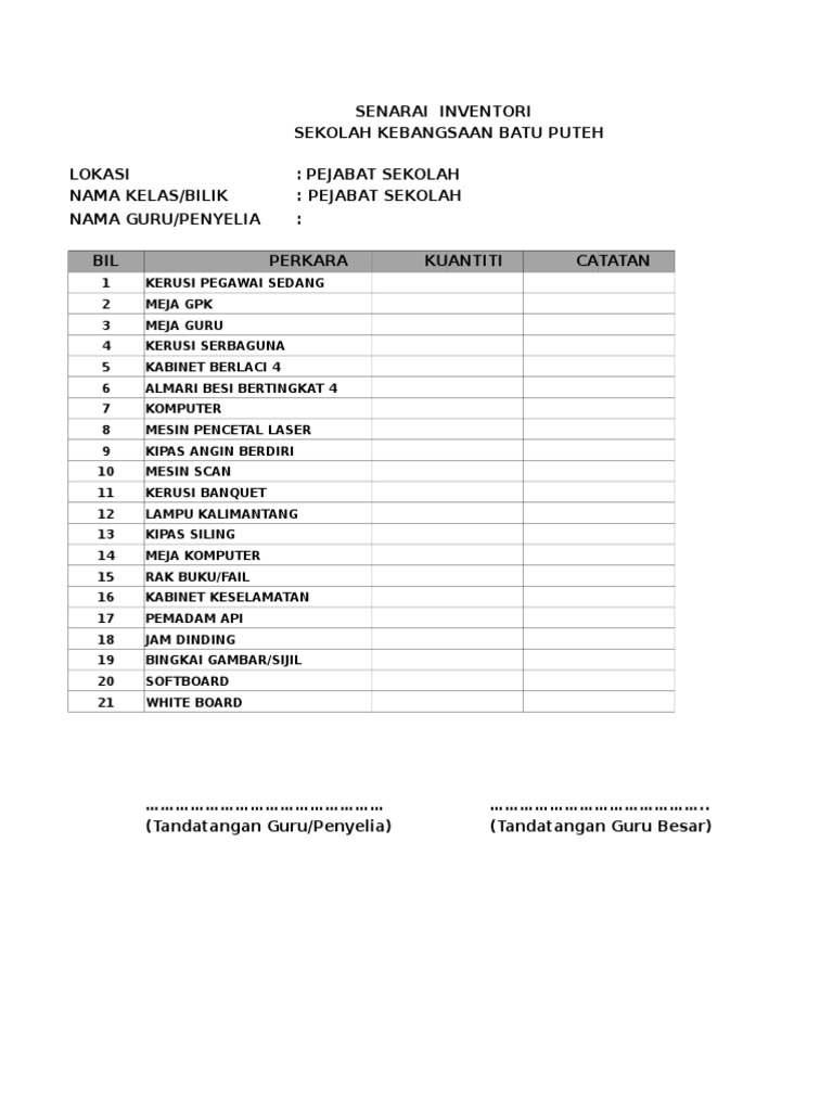Inventori Sekolah | PDF