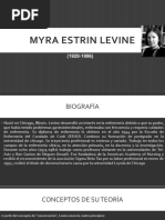 Myra Estrin Levine