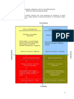 Lectura 11 Estilos-comunicacionales