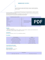 Mac Conkey Agar y medios de cultivo para Enterobacteriaceae