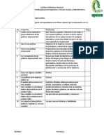 Evaluación de Políticas Empresariales