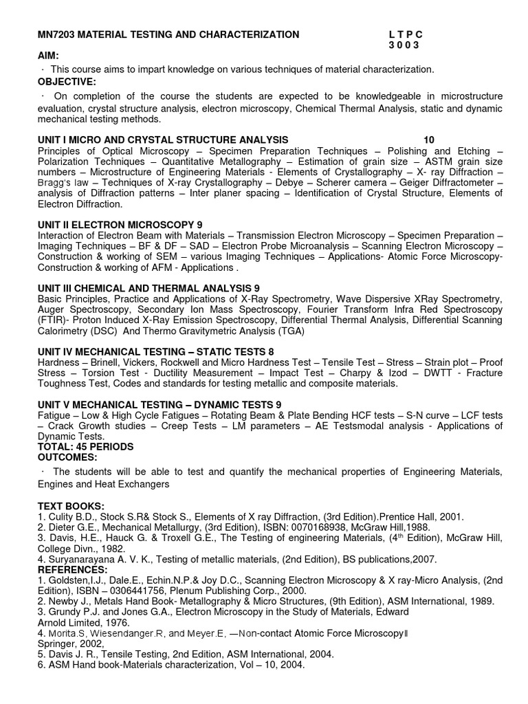 Mn7203 Material Testing and Characterization L T P C PDF Composite