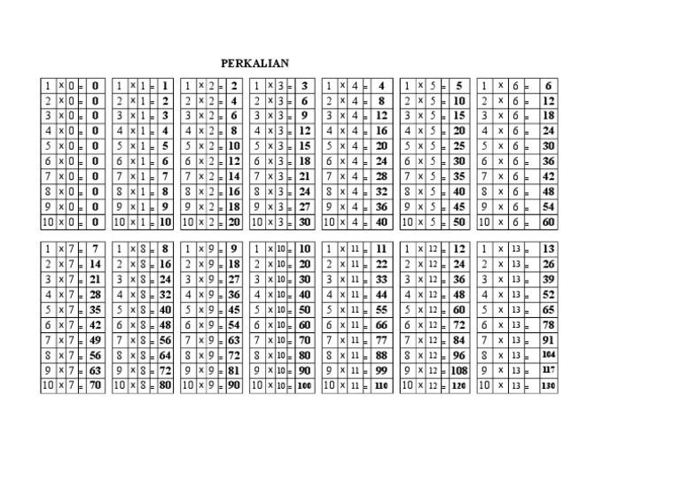 Perkalian