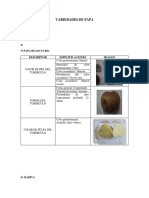 8 de 16 Variedades de Papa