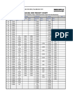 gauge-weight-sheet-process-supply.pdf