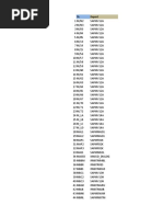 Sap MM All Tcodes