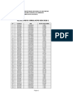 Uni Resultados Ien 2018 1