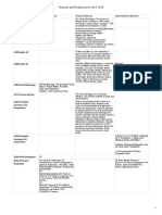 VVA Textbooks and Resources