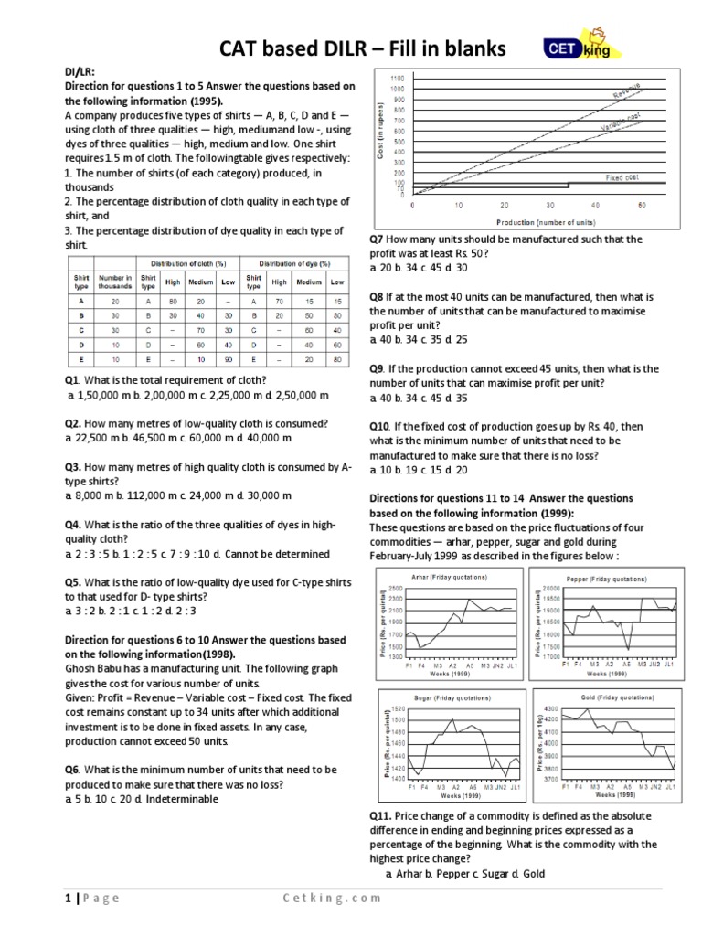 03 Logic Based DI Cetking CAT DILR150 Frequently Repeated Questions ...