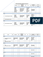 Daftar Dokumen Akreditasi Untuk AP