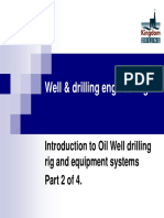 Drilling Basics oil field