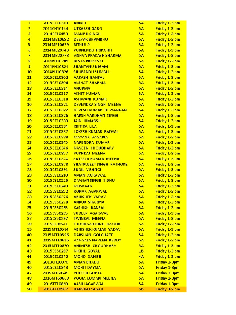 Student Attendance Records | PDF