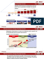 MITI - National E-Commerce Strategic Roadmap Overview