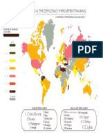 World Map Democracy Improvement Ranking 2011-2015 - 2016-2017 01 22