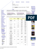 Gases - Densities