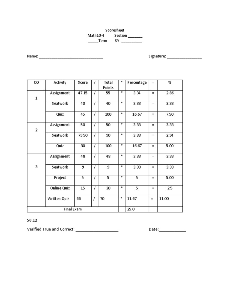 Scoresheet Math10-4 | PDF
