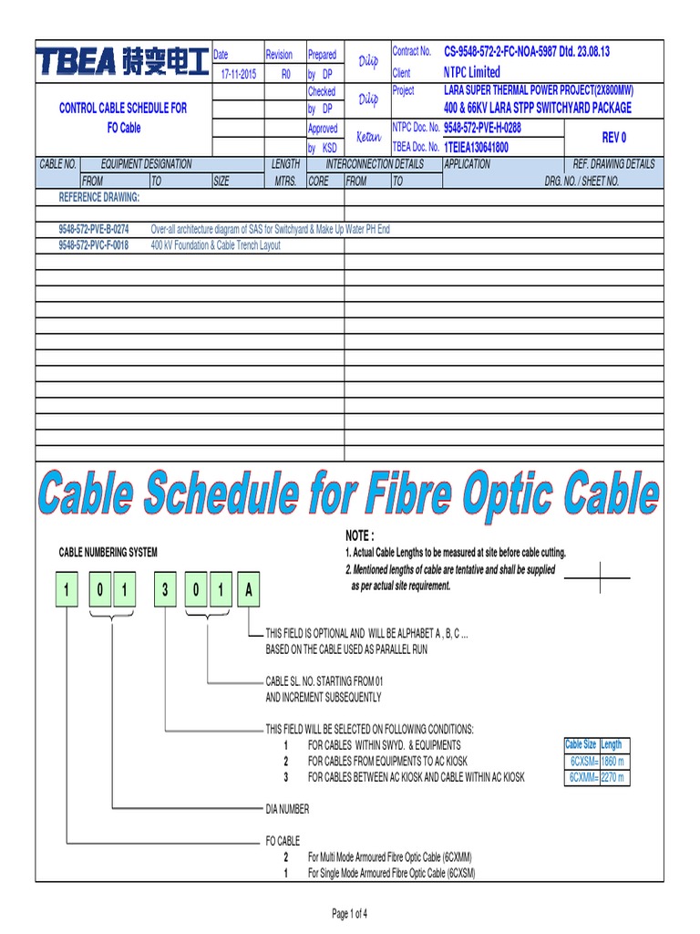Lara Super Thermal Power Project (2X800Mw) Control Cable Schedule For
