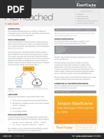 dzone Rc250 Memcached