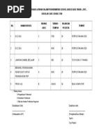 Perancangan Tahunan Latihan Dalam Perkhidmatan Pdf