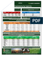 CIFRAS 260 Datos Demograficos Censo 2012