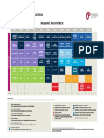 INGENIERÍA-MECATRÓNICA-v2-8-4-14.pdf