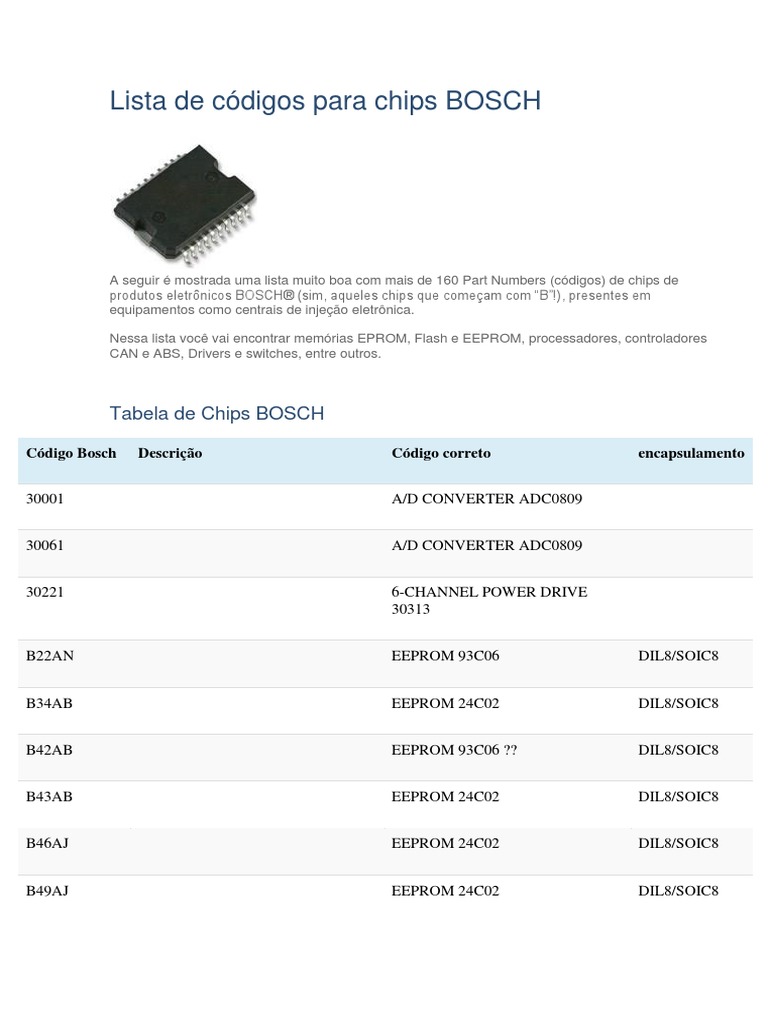 Lista de Códigos para Chips BOSCH | PDF | Circuito integrado ...