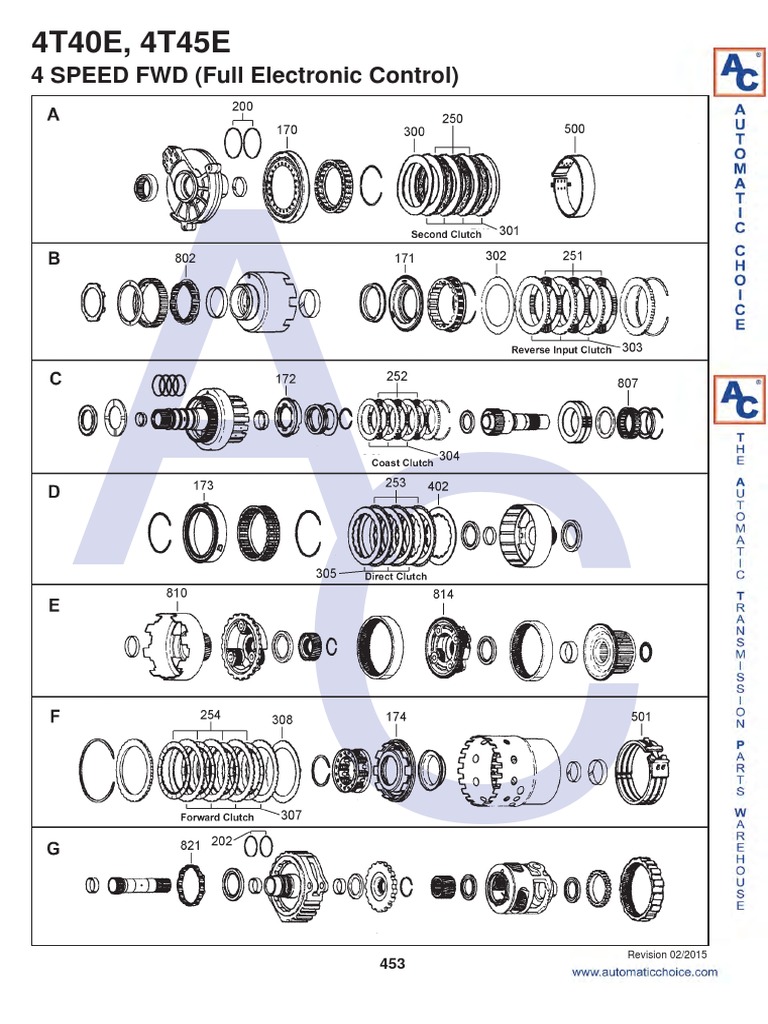 4t40e Clutch Transmission (Mechanics)