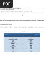 Passé Composé Être Ou Avoir RESUMO