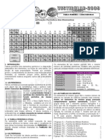 Química - Pré-Vestibular Impacto - Tabela Periódica - Características Gerais II