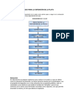 Proceso de extracción y procesamiento de plata