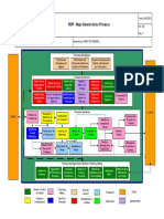 Visio-MGP - Ejemplo IKEA