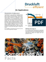 Compressed Air Applications