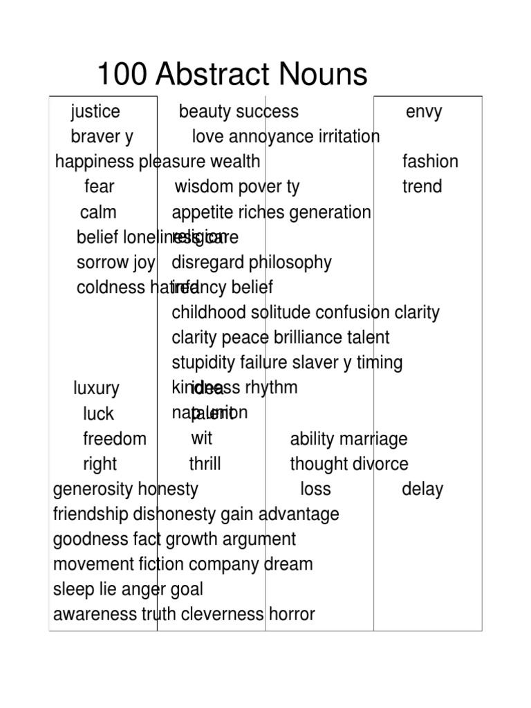 100 Examples of Abstract Nouns | PDF