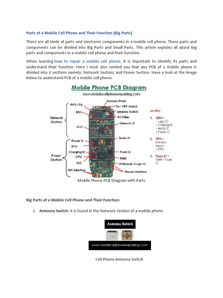 Parts of A Mobile Cell Phone and Their Function | Telephone | Random