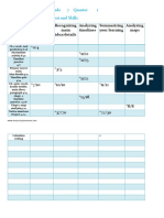 7-q1 skills data sheet