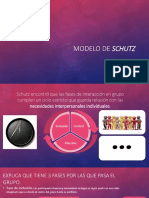 Modelo de Schutz