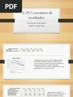 ALSEA Resumen de Resultados