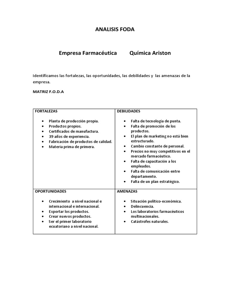 Análisis FODA de Química Ariston | PDF | Calidad (comercial) | Mercado ...