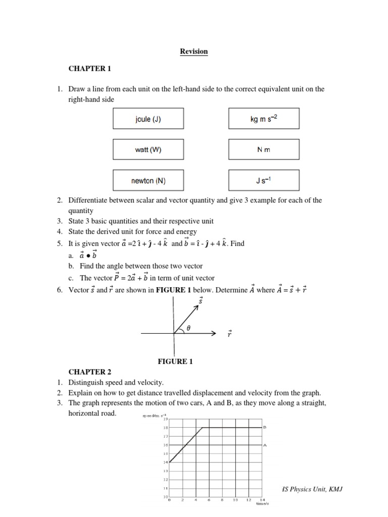 Revision | Collision | Force
