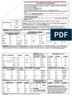 Tableau Verbal PDF