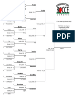 2017 Fall Playoff Bracket Updates