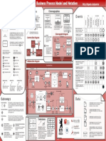 BPMN2_0_Poster_EN.pdf