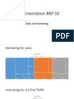 Implementation BBP SD: Sales and Marketing