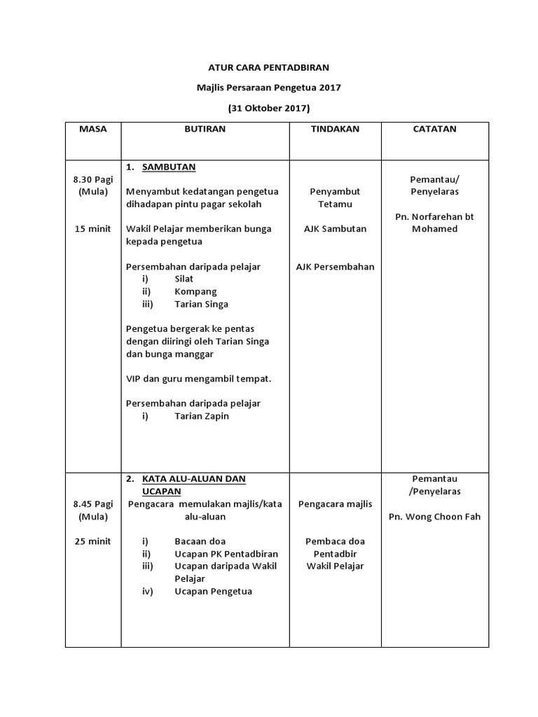 Aturcara Pentadbiran Pdf