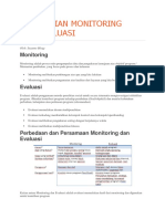 Pengertian Monitoring